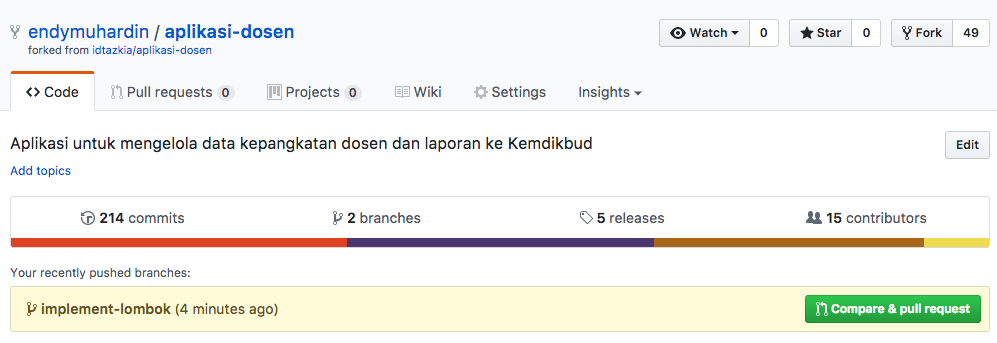 Tombol Pull Request