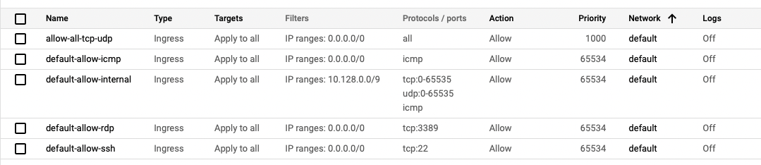 Firewall Rule Input